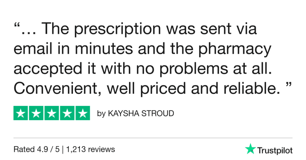 5-Star Trustpilot Review: Quick Online Doctor Prescription For Acne Treatment In Torino