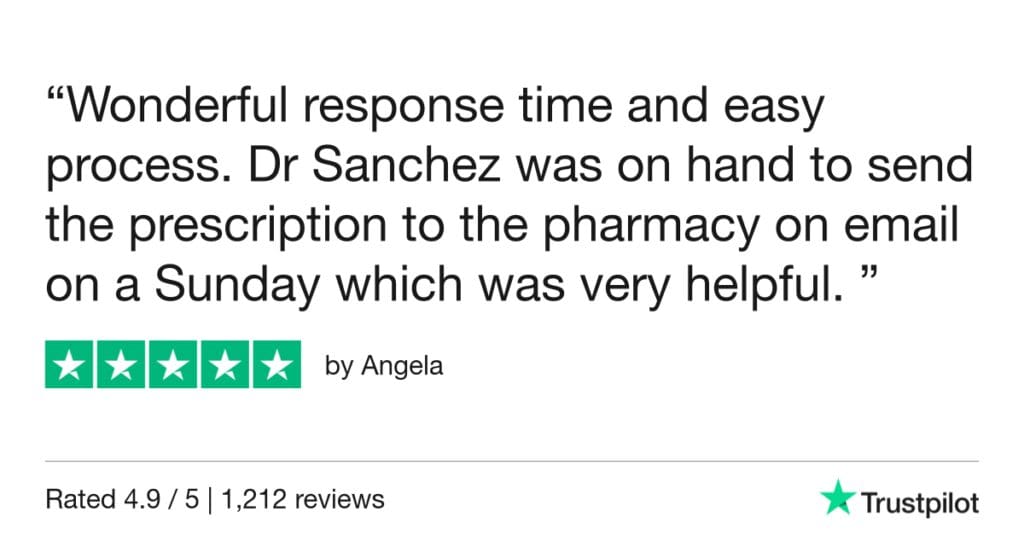 5-Star Trustpilot Review: Quick Online Doctor Prescription For Bacterial Vaginosis Treatment In Berlin