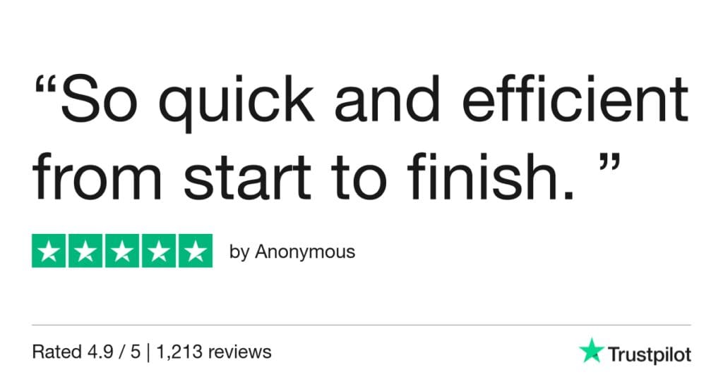 5-Star Trustpilot Review: Quick Online Doctor Prescription For Bacterial Vaginosis Treatment In Munich