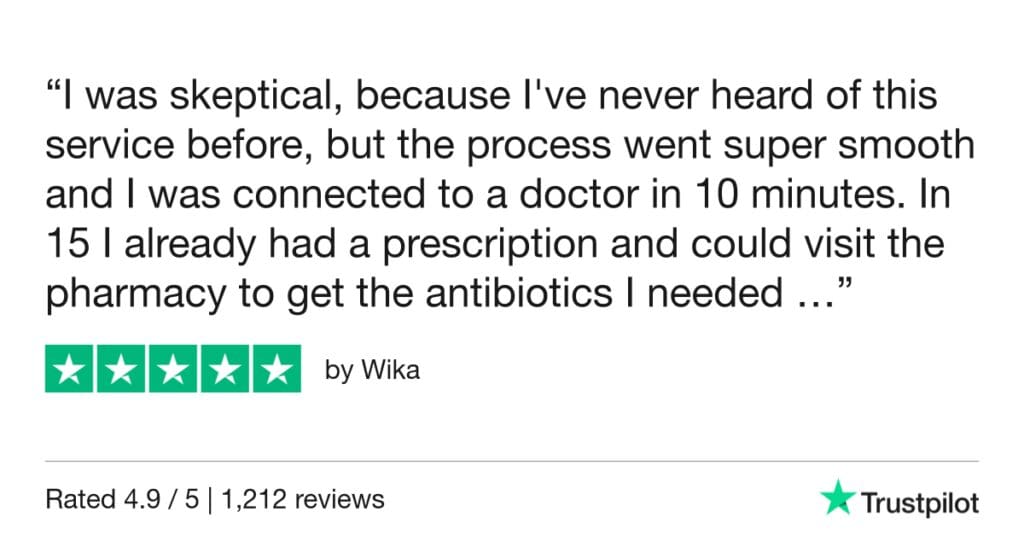 5-Star Trustpilot Review: Quick Online Doctor Prescription For Chlamydia Treatment In Cologne