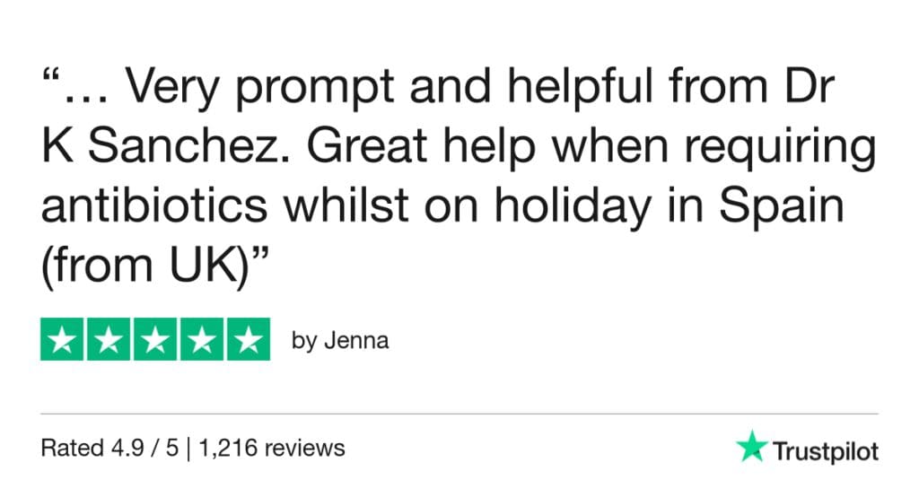 5-Star Trustpilot Review: Quick Online Doctor Prescription For Chlamydia Treatment In Malaga