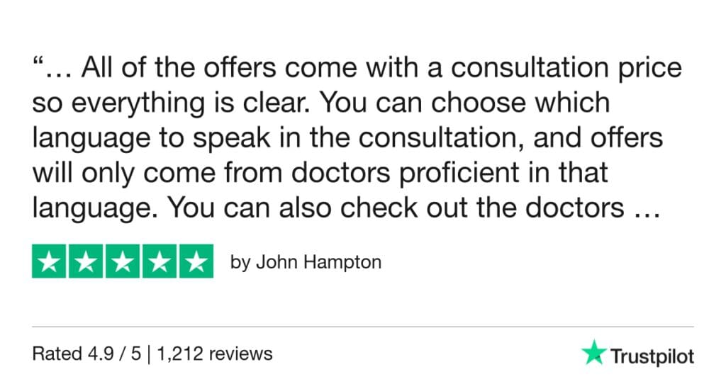 5-Star Trustpilot Review: Quick Online Doctor Prescription For Pink Eye Treatment In Granada