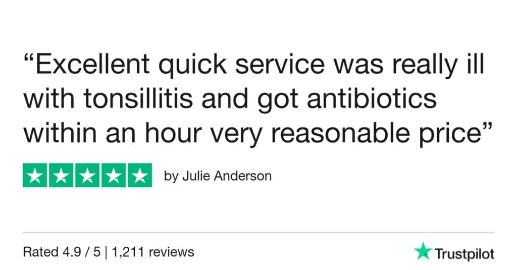 5-Star Trustpilot Review: Quick Online Doctor Prescription For Sore Throat Treatment In Berlin