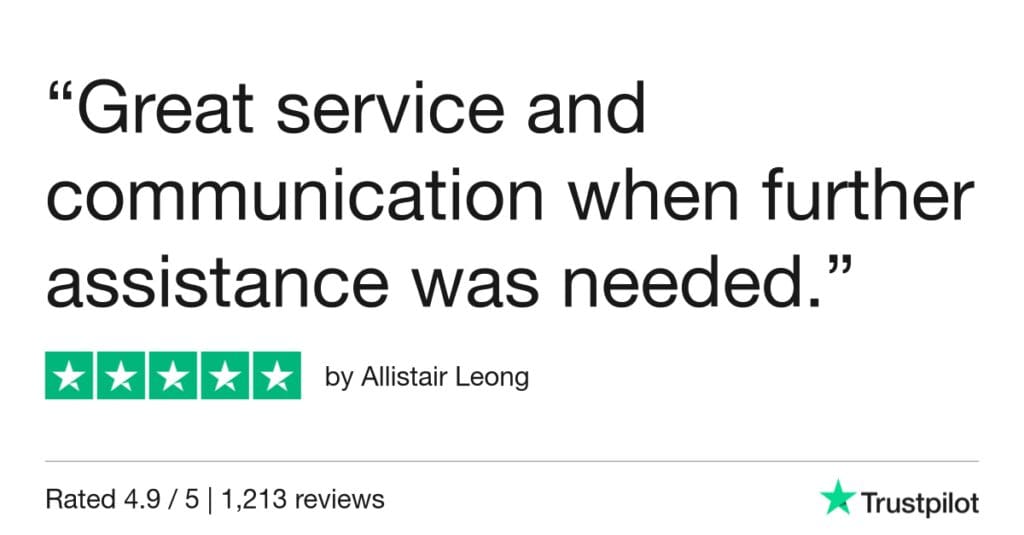 5-Star Trustpilot Review: Quick Online Doctor Prescription For Urinary Tract Infection Treatment In Munich