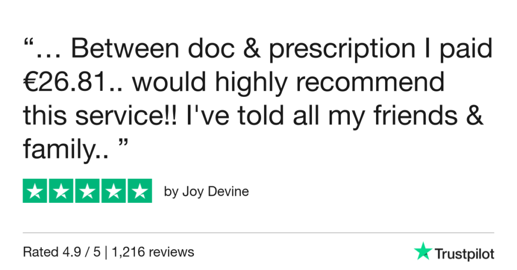 5-Star Trustpilot Review: Quick Online Doctor Prescription For Asthma Treatment In Ha Long Bay