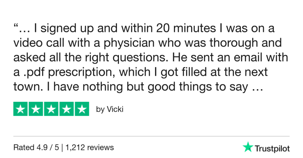 5-Star Trustpilot Review: Quick Online Doctor Prescription For Bacterial Vaginosis Treatment In Da Nang