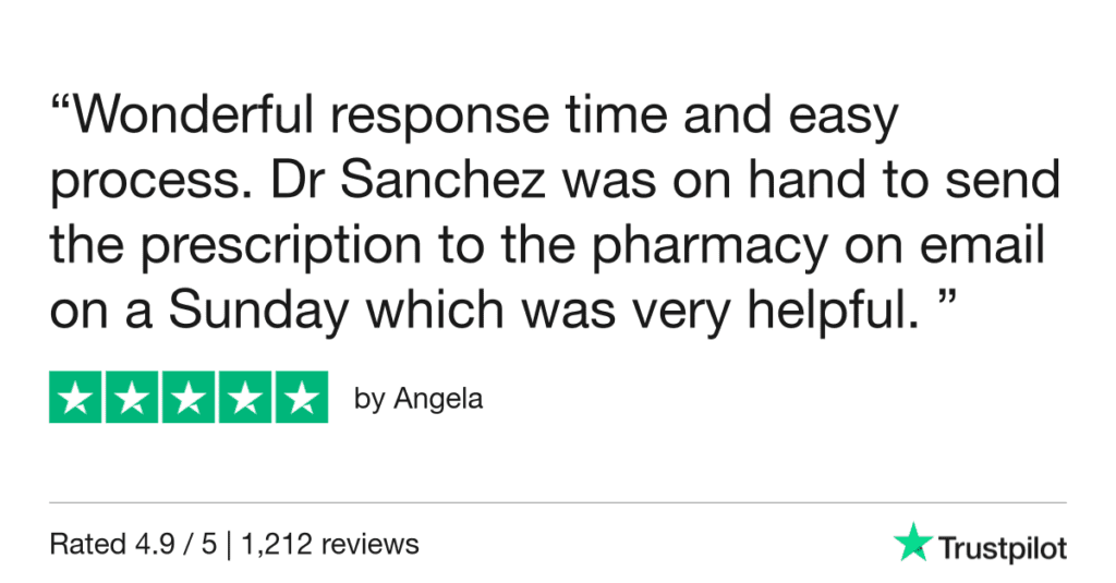 5-Star Trustpilot Review: Quick Online Doctor Prescription For Bacterial Vaginosis Treatment In Eger