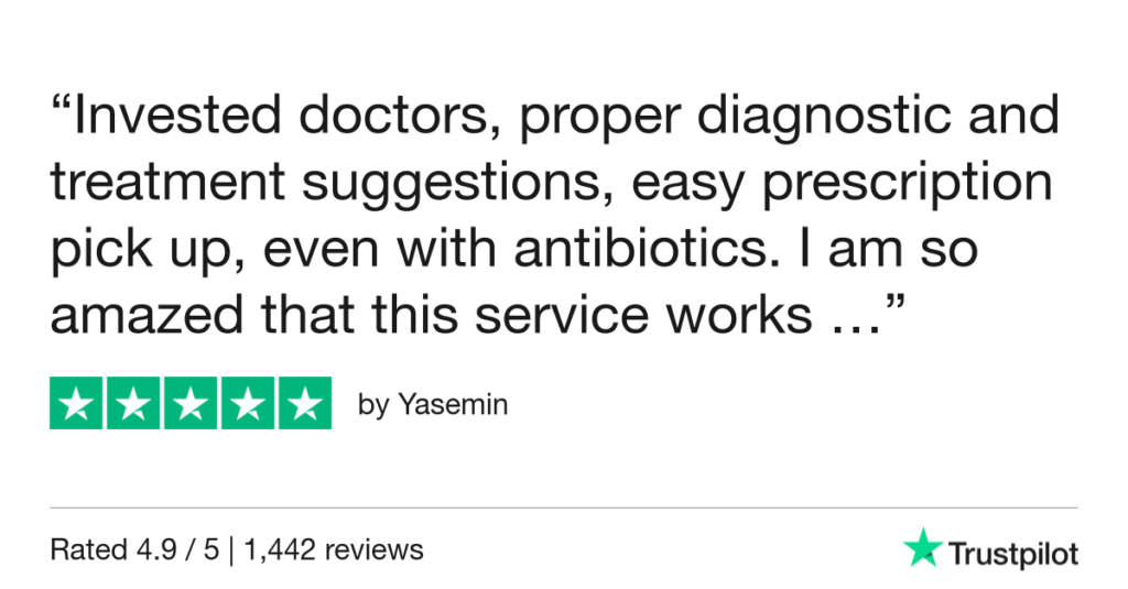 5-Star Trustpilot Review: Quick Online Doctor Prescription For Bacterial Vaginosis Treatment In Hanoi