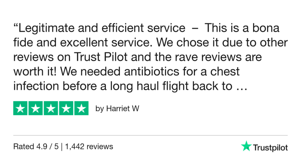 5-Star Trustpilot Review: Quick Online Doctor Prescription For Bronchitis Treatment In Cabo San Lucas