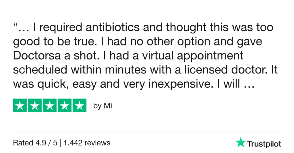 5-Star Trustpilot Review: Quick Online Doctor Prescription For Bronchitis Treatment In Madeira