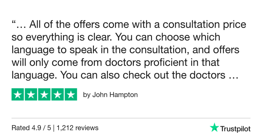 5-Star Trustpilot Review: Quick Online Doctor Prescription For Cellulitis Treatment In Menorca