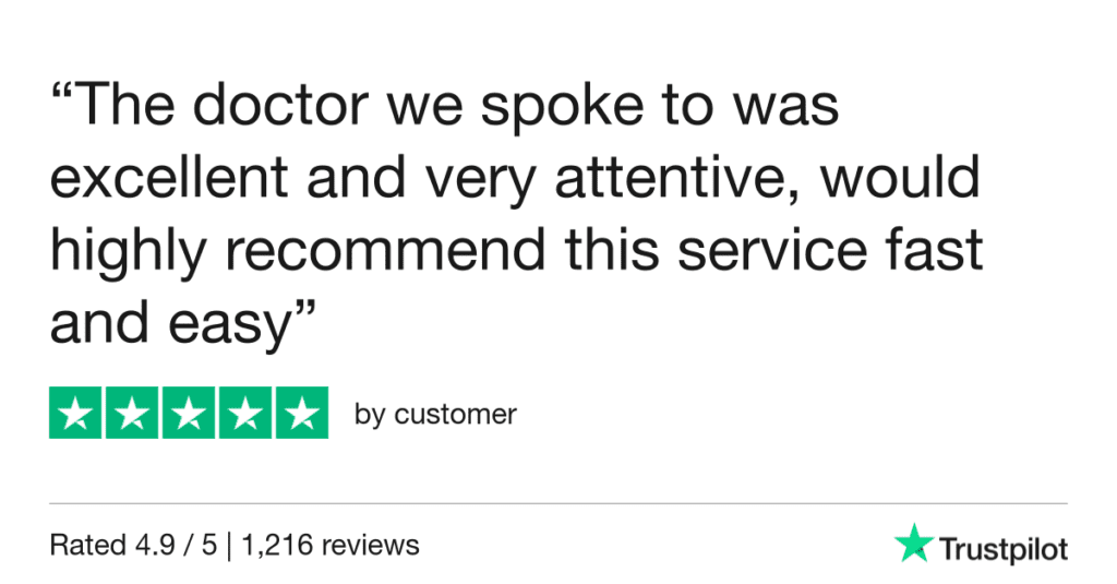 5-Star Trustpilot Review: Quick Online Doctor Prescription For Chlamydia Treatment In Gdansk