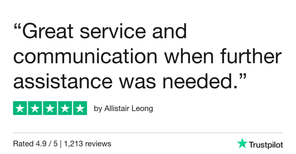 5-Star Trustpilot Review: Quick Online Doctor Prescription For Chlamydia Treatment In Wroclaw