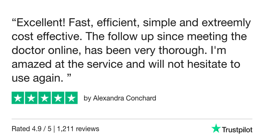 5-Star Trustpilot Review: Quick Online Doctor Prescription For Flu Symptoms Treatment In Da Nang