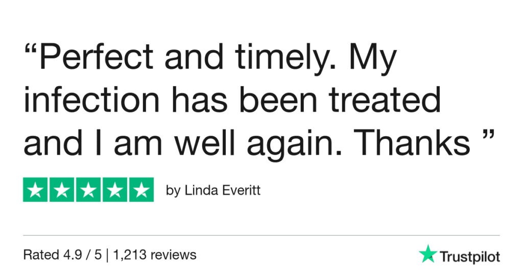 5-Star Trustpilot Review: Quick Online Doctor Prescription For Pink Eye Treatment In Krakow