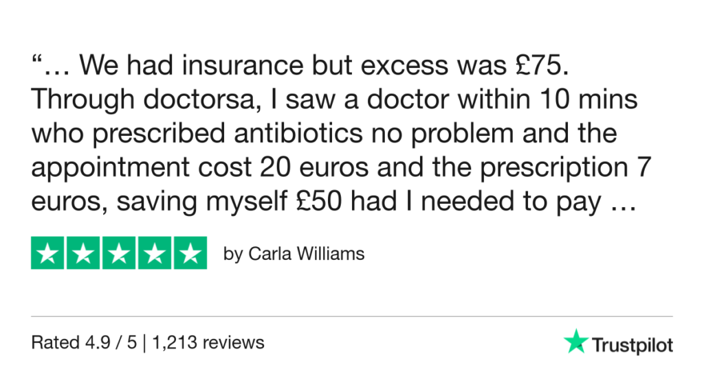 5-Star Trustpilot Review: Quick Online Doctor Prescription For Rosacea Treatment In Puebla