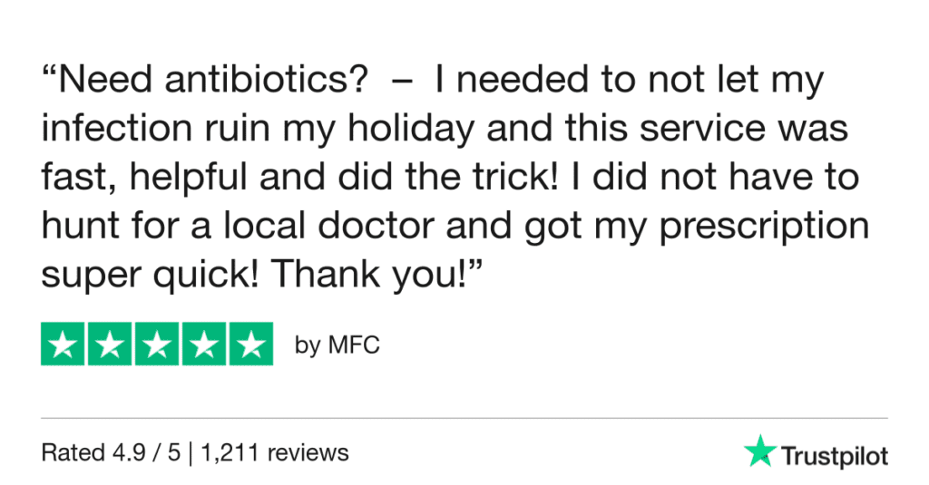 5-Star Trustpilot Review: Quick Online Doctor Prescription For Sinus Infection Treatment In Gdansk