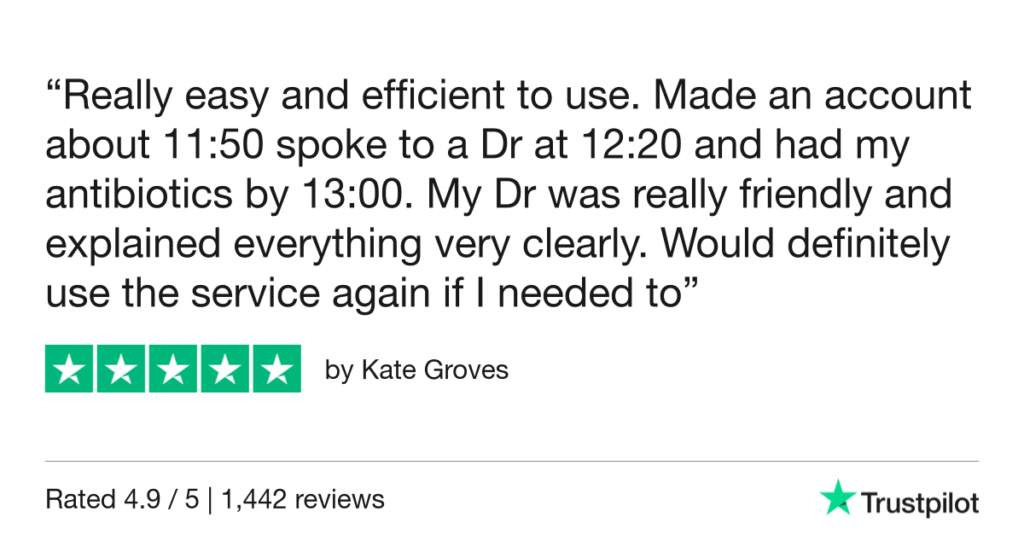 5-Star Trustpilot Review: Quick Online Doctor Prescription For Sore Throat Treatment In Da Nang