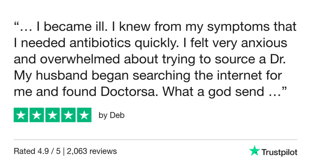 5-Star Trustpilot Review: Quick Online Doctor Prescription For Rosacea Treatment In Chiang Mai