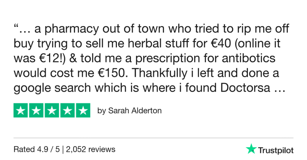 5-Star Trustpilot Review: Quick Online Doctor Prescription For Urinary Tract Infection Treatment In Bali